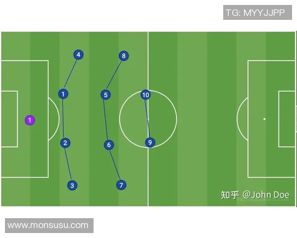足球战术：广州足球队的防守体系