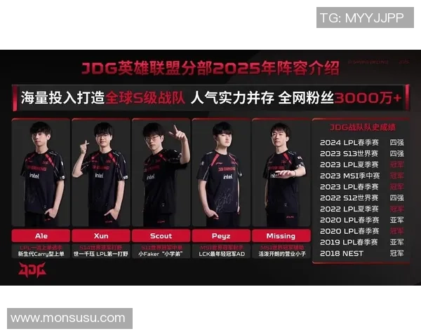 英雄联盟巨献:探秘JDG的意识_1